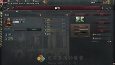 维多利亚 3 游戏界面2