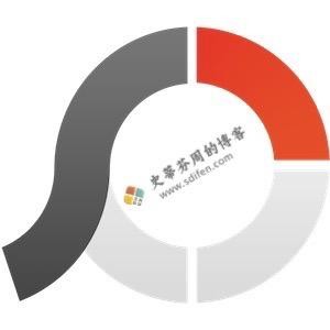 PhotoScape X 2.7 Mac破解版-史蒂芬周的博客