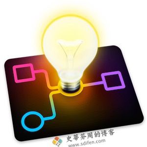Oh! My Mind Mapping 2 6.2.1 Mac中文破解版-史蒂芬周的博客