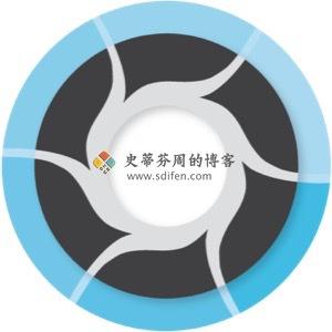 Alien Skin Exposure X4 4.0.2.44 Mac破解版-史蒂芬周的博客