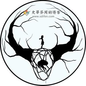 Lucid Dream Mac破解版-史蒂芬周的博客