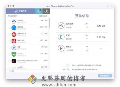 App Cleaner Pro 6.7 Mac中文破解版