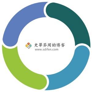 Synergy Pro 1.10.0 Mac中文破解版-史蒂芬周的博客