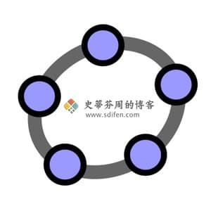GeoGebra Classic 6.0.562 Mac版-史蒂芬周的博客