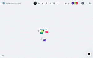 会议桌在线协作白板,正版免费下载-史蒂芬周的博客