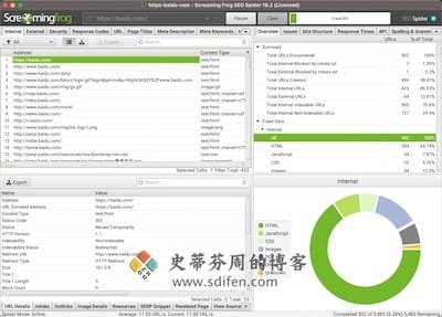 Screaming Frog SEO Spider 主界面