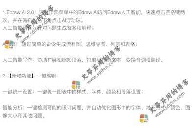 EdrawMax 12.5.0 更新内容