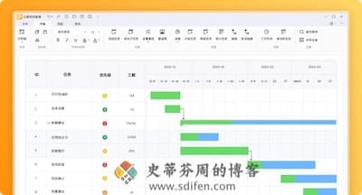 Wondershare EdrawProject 主界面