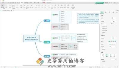 Wondershare MindMaster Pro 主界面