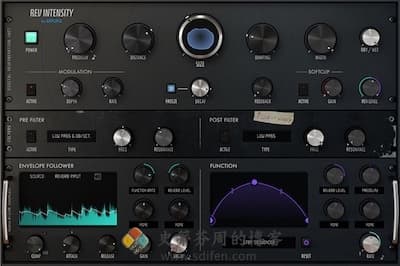 Arturia Rev INTENSITY 主界面