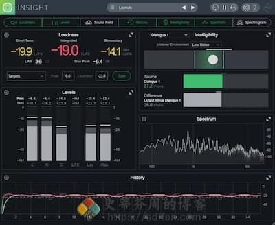 iZotope Insight 主界面
